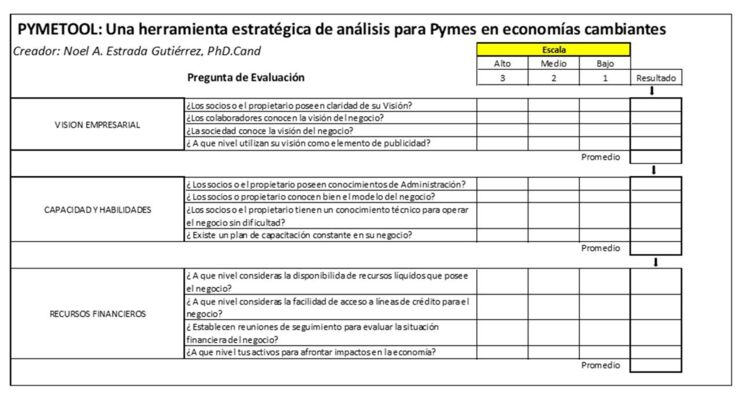 PYMETOOL herramienta.jpeg